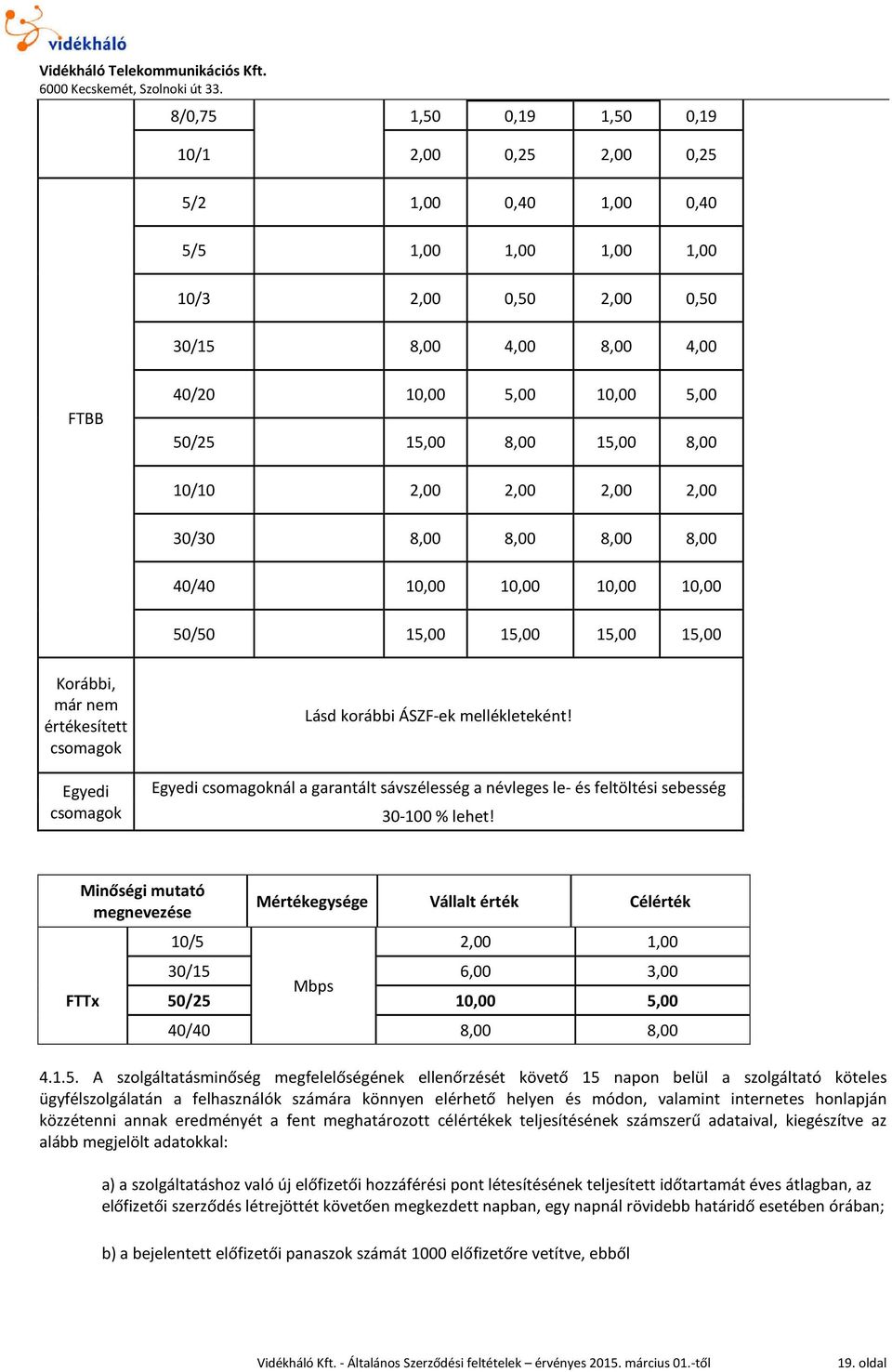 ÁSZF-ek mellékleteként! Egyedi csomagoknál a garantált sávszélesség a névleges le- és feltöltési sebesség 30-100 % lehet!