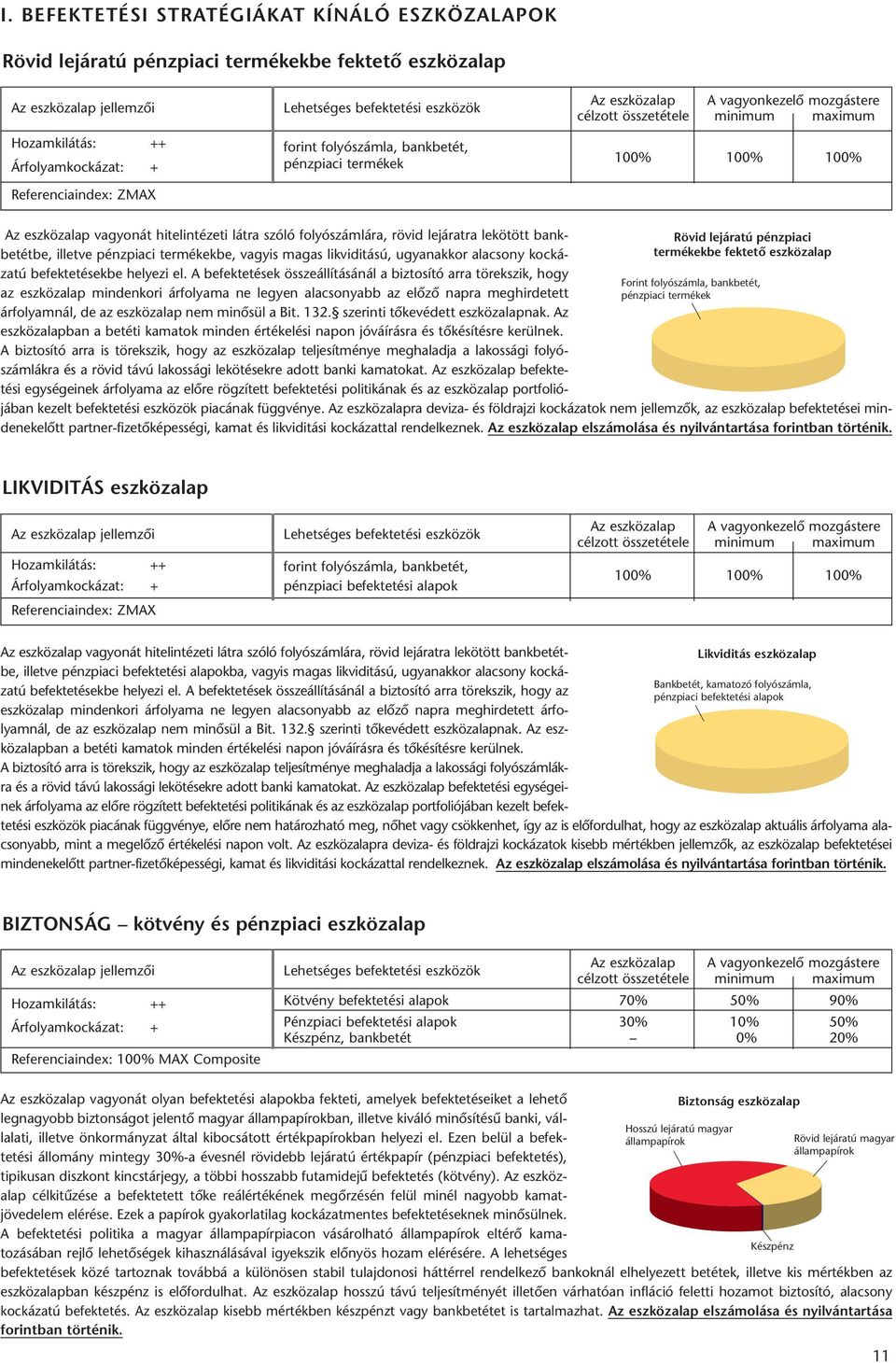 folyószámlára, rövid lejáratra lekötött bankbetétbe, illetve pénzpiaci termékekbe, vagyis magas likviditású, ugyanakkor alacsony kockázatú befektetésekbe helyezi el.