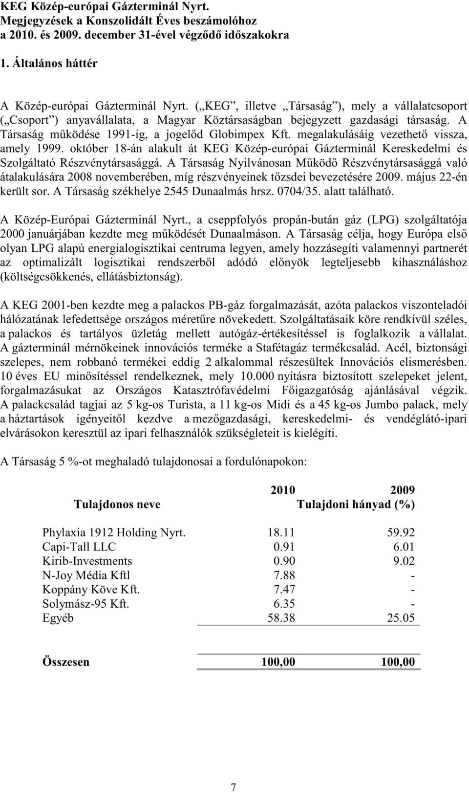 A Társaság Nyilvánosan M köd Részvénytársasággá való átalakulására 2008 novemberében, míg részvényeinek t zsdei bevezetésére 2009. május 22-én került sor. A Társaság székhelye 2545 Dunaalmás hrsz.