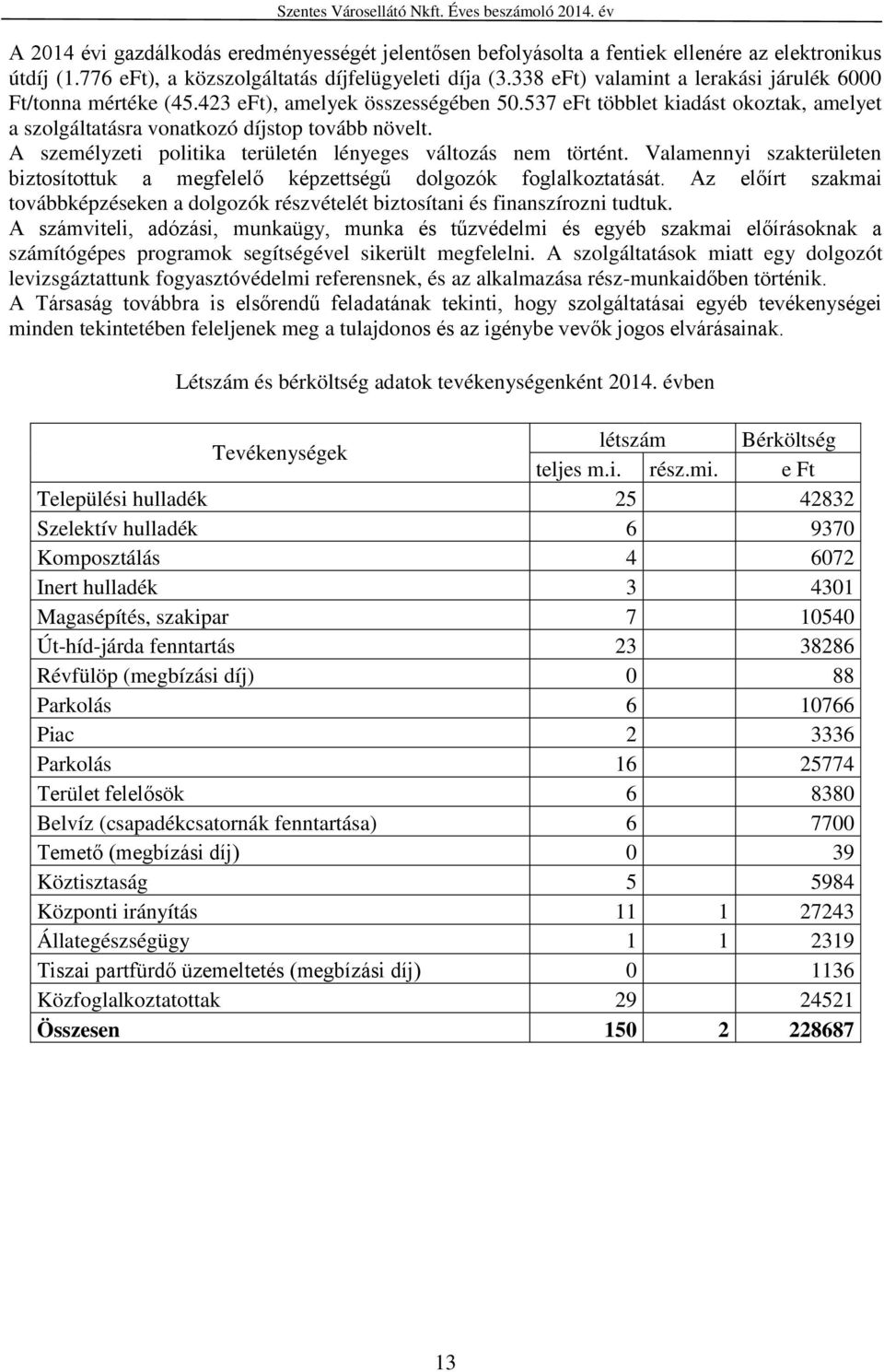 A személyzeti politika területén lényeges változás nem történt. Valamennyi szakterületen biztosítottuk a megfelelő képzettségű dolgozók foglalkoztatását.