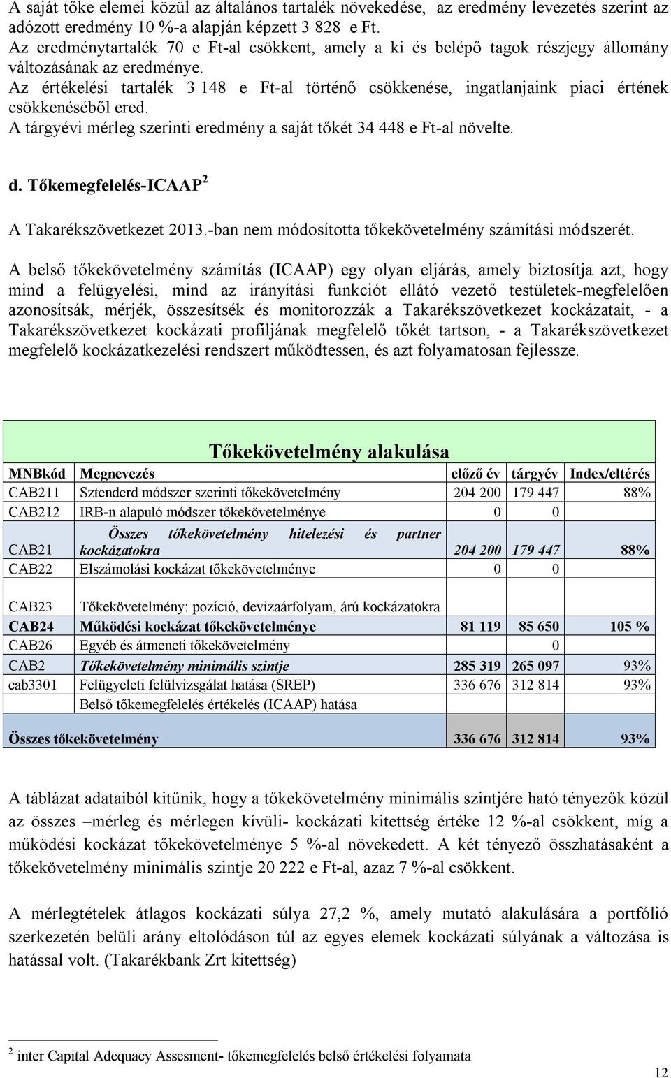 Az értékelési tartalék 3 148 e Ft-al történő csökkenése, ingatlanjaink piaci értének csökkenéséből ered. A tárgyévi mérleg szerinti eredmény a saját tőkét 34 448 e Ft-al növelte. d.