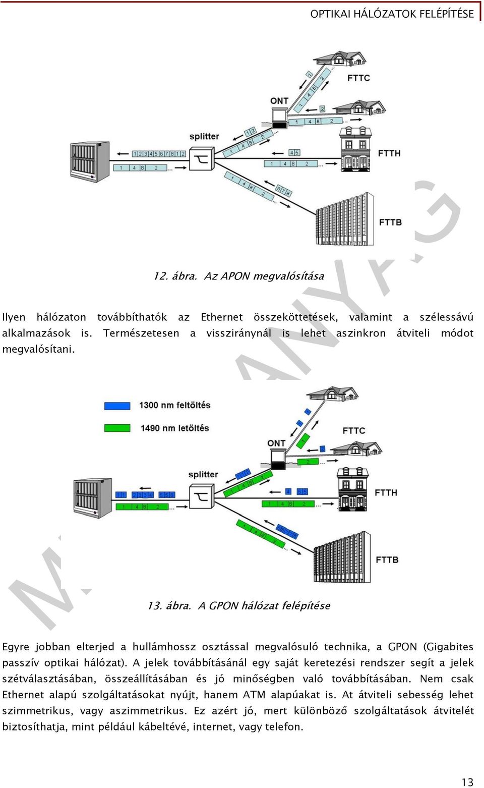 GPON hálózat felépítése Egyre jobban elterjed a hullámhossz osztással megvalósuló technika, a GPON (Gigabites passzív optikai hálózat).