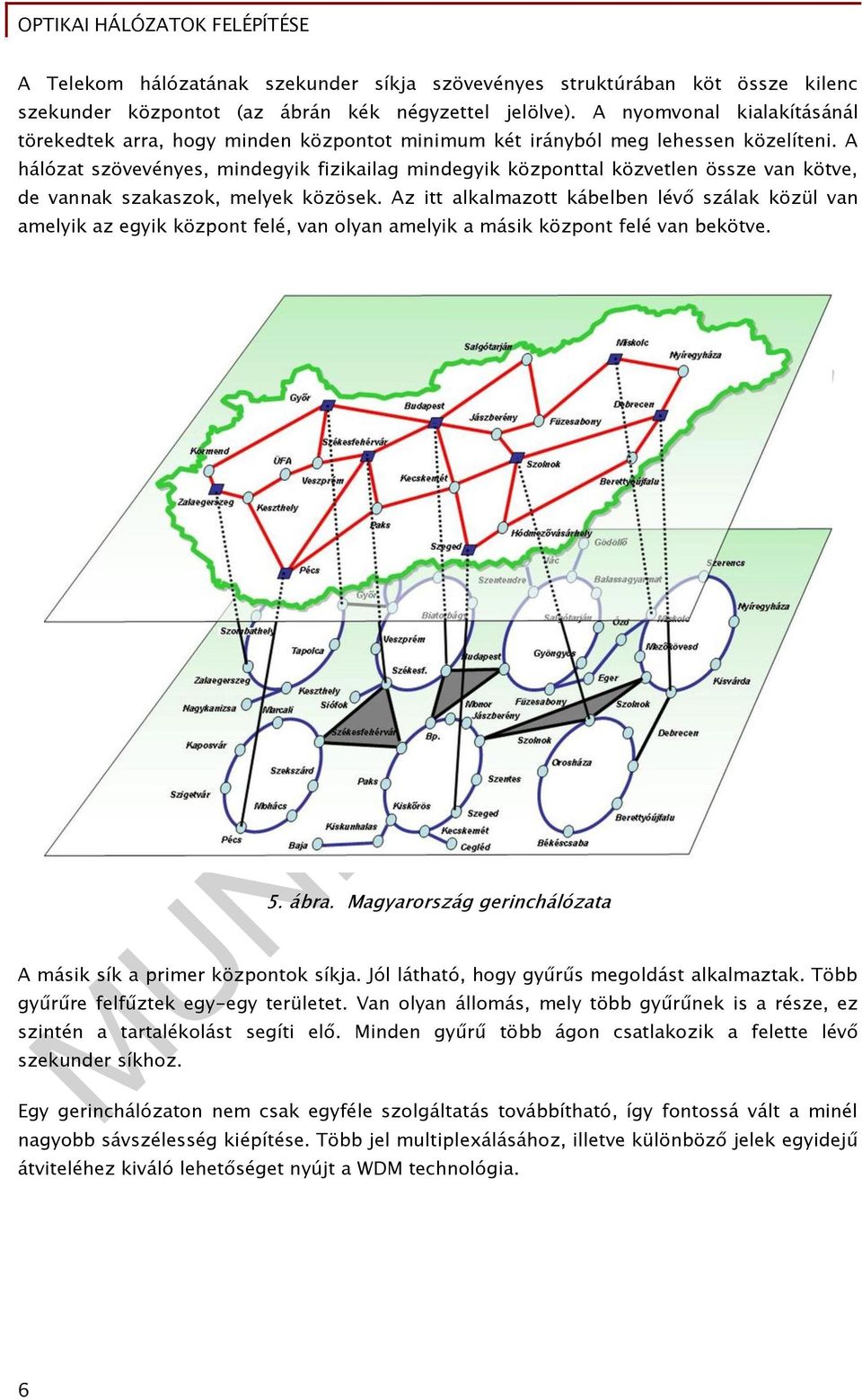 hálózat szövevényes, mindegyik fizikailag mindegyik központtal közvetlen össze van kötve, de vannak szakaszok, melyek közösek.