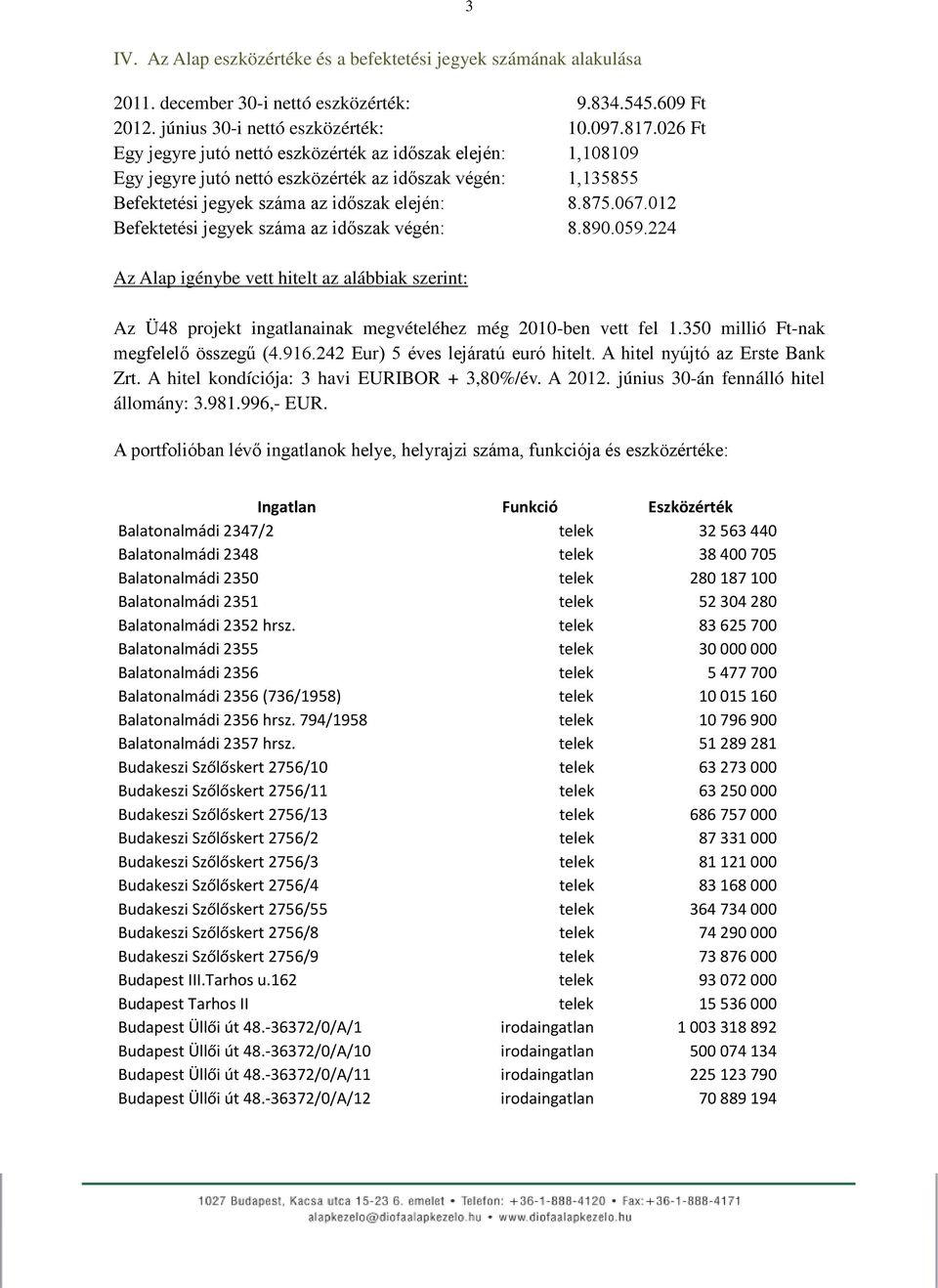 012 Befektetési jegyek száma az időszak végén: 8.890.059.224 Az Alap igénybe vett hitelt az alábbiak szerint: Az Ü48 projekt ingatlanainak megvételéhez még 2010-ben vett fel 1.