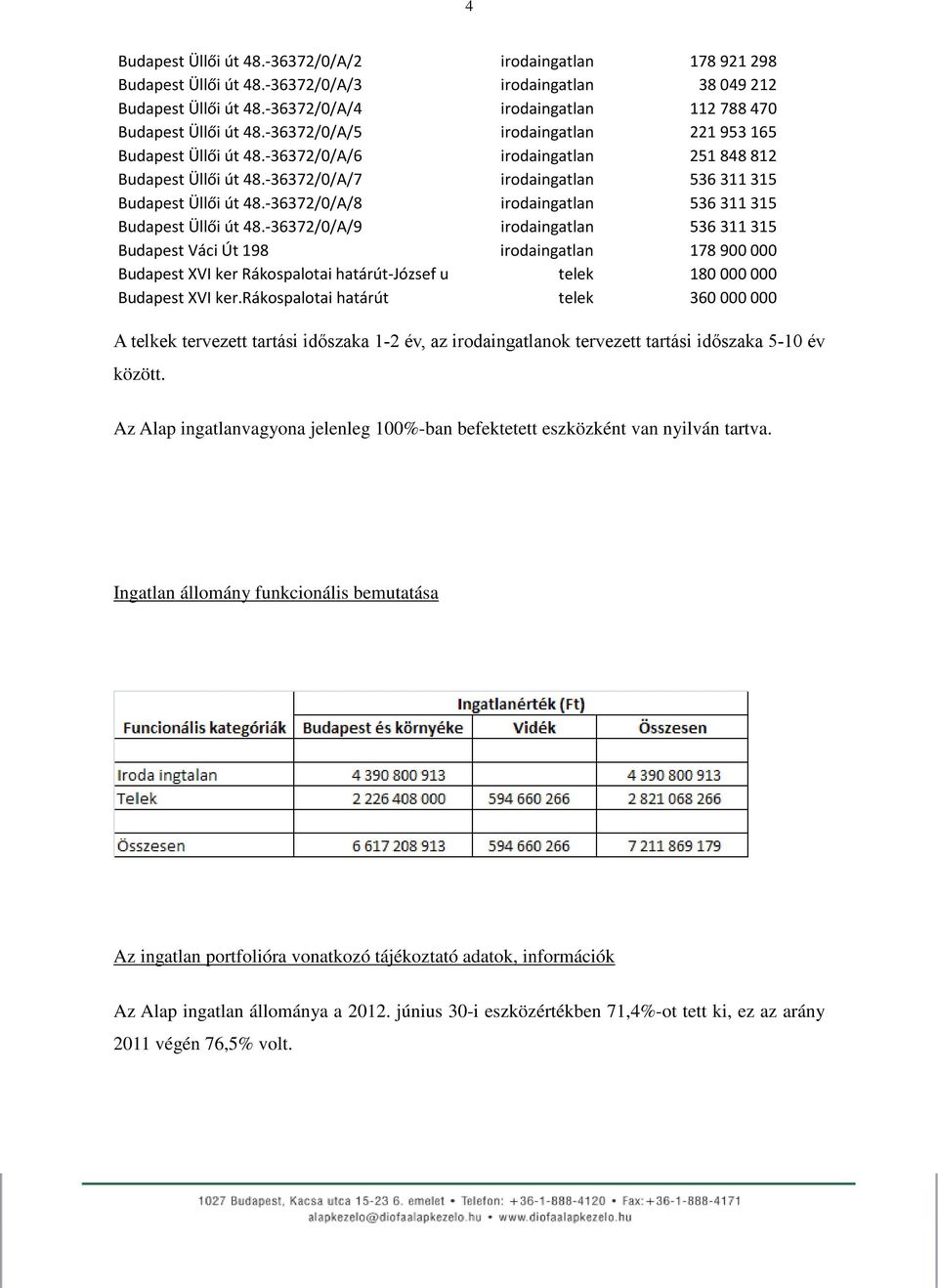 -36372/0/A/7 irodaingatlan 536 311 315 Budapest Üllői út 48.-36372/0/A/8 irodaingatlan 536 311 315 Budapest Üllői út 48.