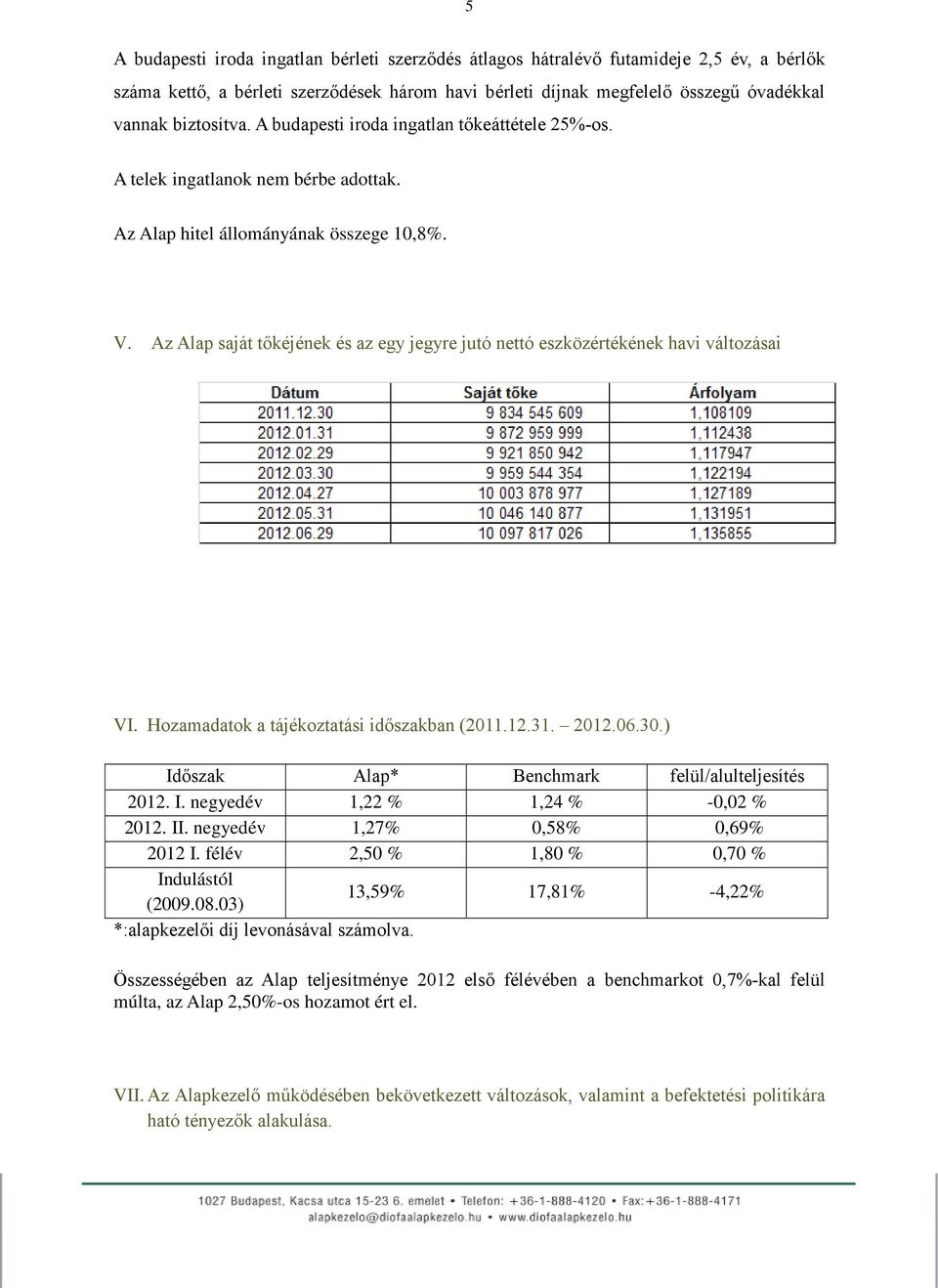 Az Alap saját tőkéjének és az egy jegyre jutó nettó eszközértékének havi változásai VI. Hozamadatok a tájékoztatási időszakban (2011.12.31. 2012.06.30.