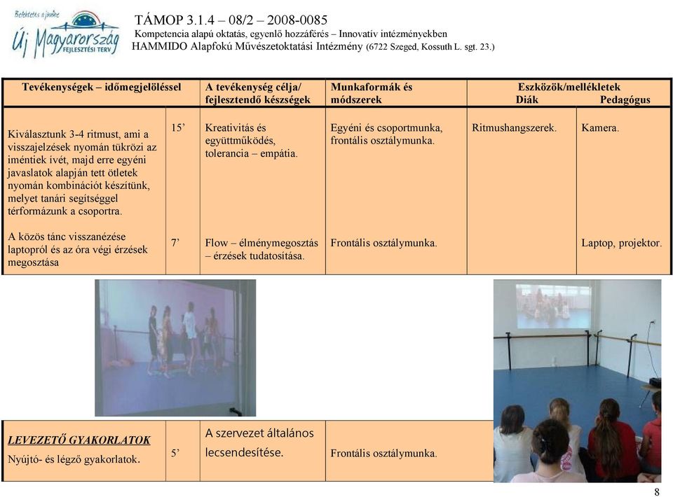 A közös tánc visszanézése laptopról és az óra végi érzések megosztása 15 Kreativitás és együttműködés, tolerancia empátia.