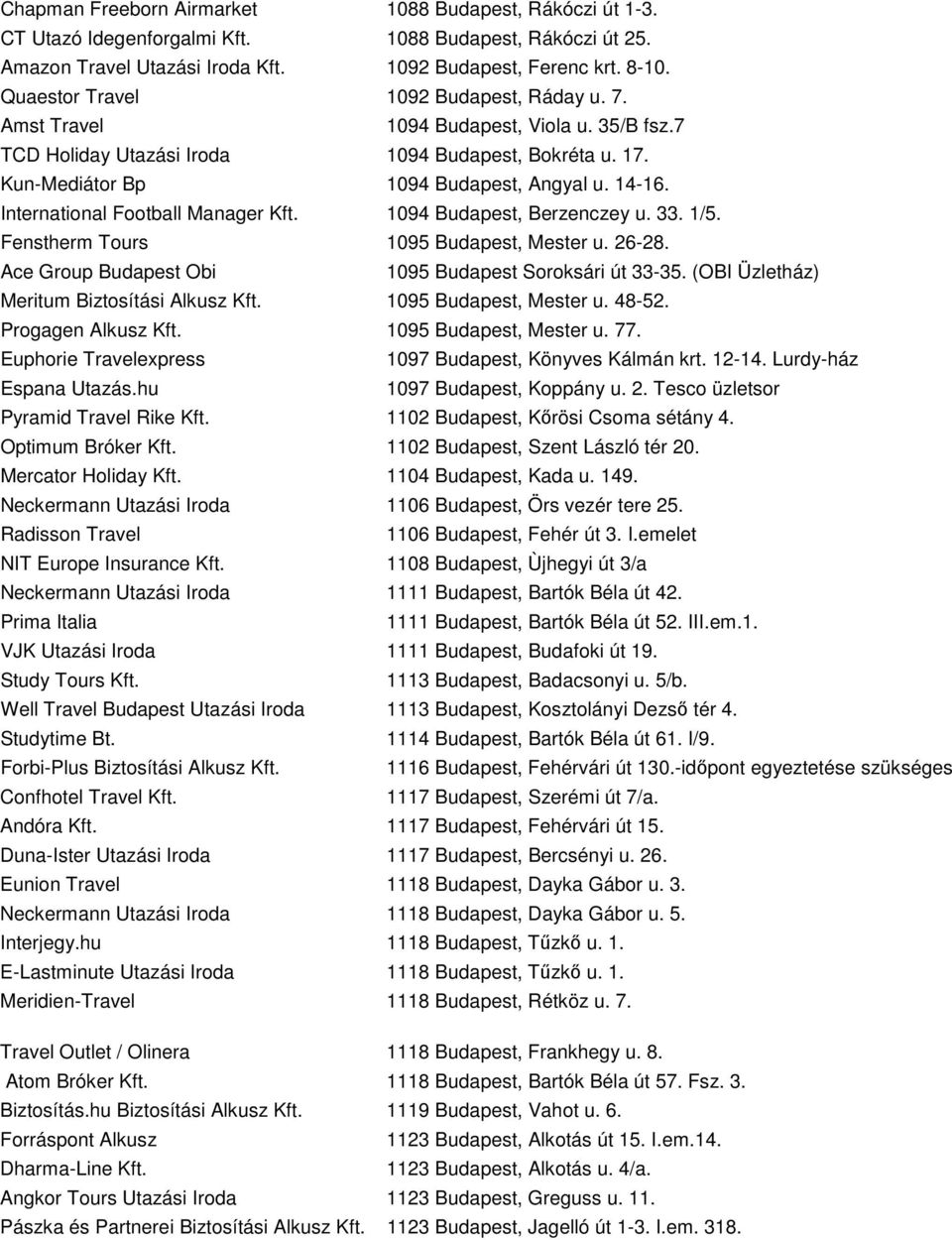 International Football Manager Kft. 1094 Budapest, Berzenczey u. 33. 1/5. Fenstherm Tours 1095 Budapest, Mester u. 26-28. Ace Group Budapest Obi 1095 Budapest Soroksári út 33-35.