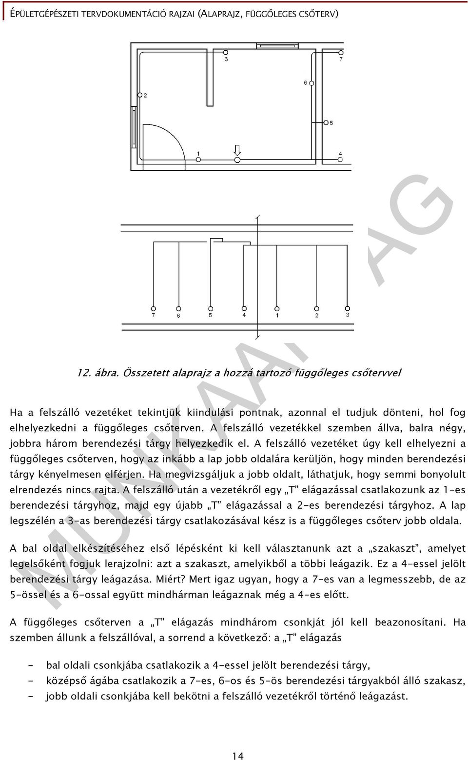 A felszálló vezetéket úgy kell elhelyezni a függıleges csıterven, hogy az inkább a lap jobb oldalára kerüljön, hogy minden berendezési tárgy kényelmesen elférjen.