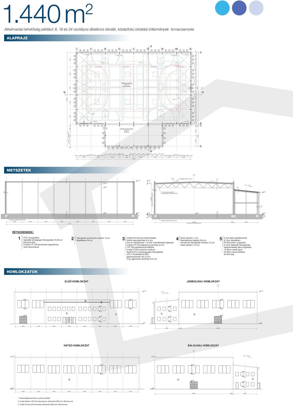 0 m lkalmazási lehetőség például: 8, és osztályos általános iskolák, középfokú oktatási intézmények tornacsarnoka LPRJZ +,0 +,0 METSZETEK -0,0 -,0 9 00-0,0 -,0 80 0 0 880 00 80 8 000 I. II. III. IV.