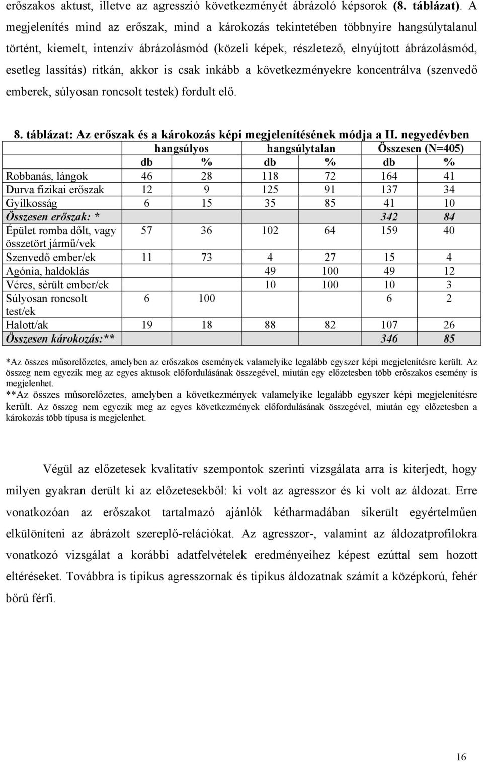 ritkán, akkor is csak inkább a következményekre koncentrálva (szenvedő emberek, súlyosan roncsolt testek) fordult elő. 8. táblázat: Az erőszak és a károkozás képi megjelenítésének módja a II.