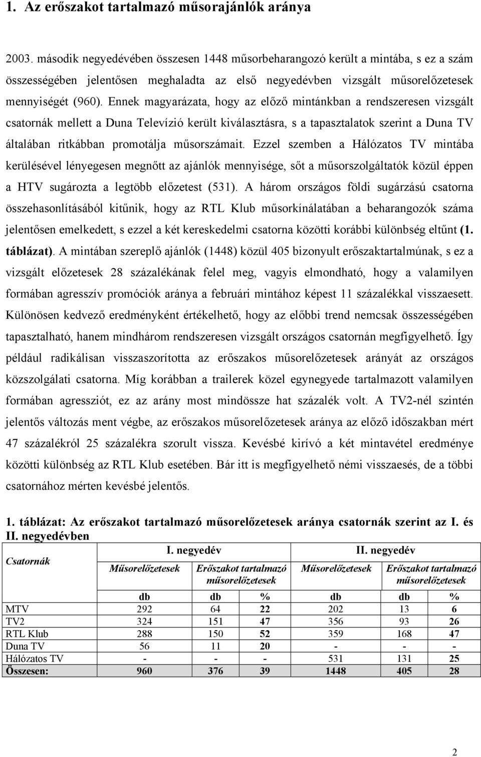 Ennek magyarázata, hogy az előző mintánkban a rendszeresen vizsgált csatornák mellett a Duna Televízió került kiválasztásra, s a tapasztalatok szerint a Duna TV általában ritkábban promotálja