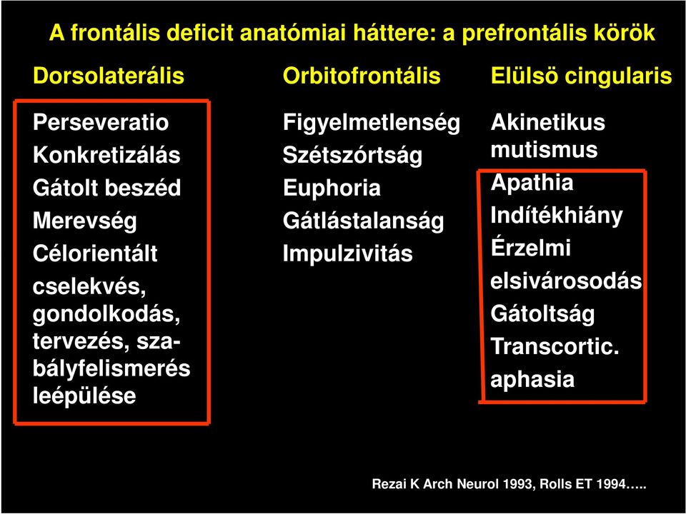 szabályfelismerés leépülése Figyelmetlenség Szétszórtság Euphoria Gátlástalanság Impulzivitás Akinetikus