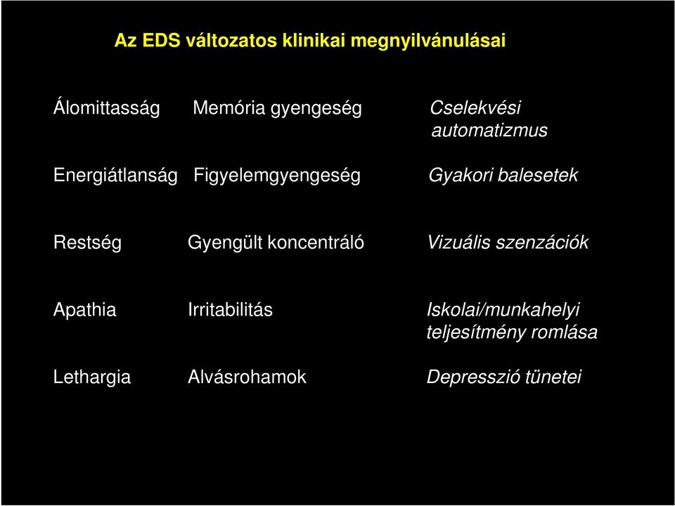 Restség Gyengült koncentráló Vizuális szenzációk Apathia Irritabilitás