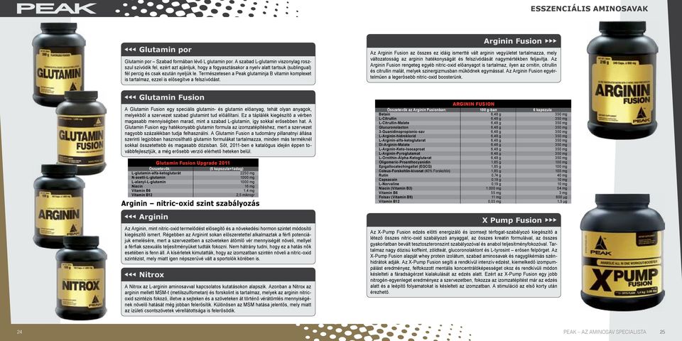 Természetesen a Peak glutaminja B vitamin komplexet is tartalmaz, ezzel is elősegítve a felszívódást.