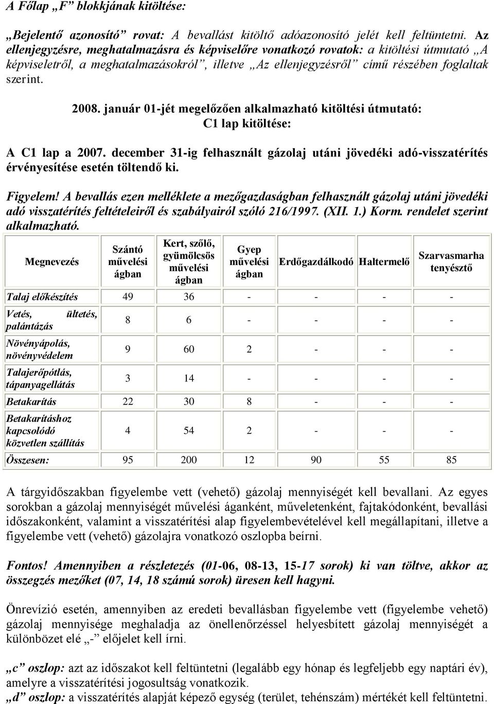 január 01-jét megelőzően alkalmazható kitöltési útmutató: C1 lap kitöltése: A C1 lap a 2007. december 31-ig felhasznált gázolaj utáni jövedéki adó-visszatérítés érvényesítése esetén töltendő ki.