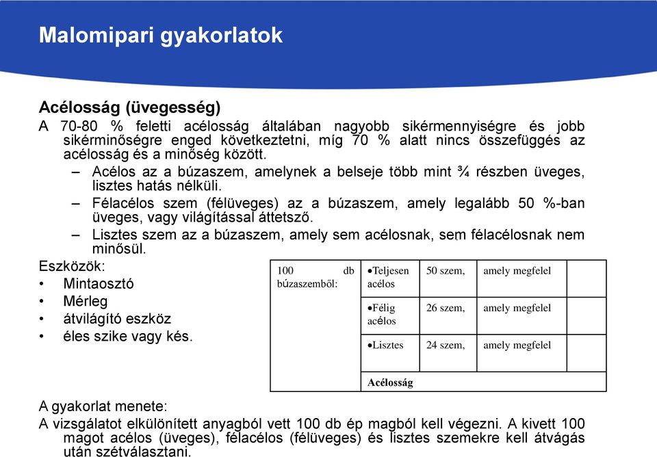 Félacélos szem (félüveges) az a búzaszem, amely legalább 50 %-ban üveges, vagy világítással áttetsző. Lisztes szem az a búzaszem, amely sem acélosnak, sem félacélosnak nem minősül.