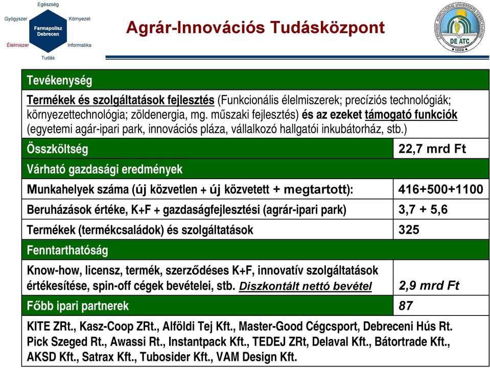 ) Összköltség Várható gazdasági eredmények 22,7 mrd Ft Munkahelyek száma (új közvetlen + új közvetett + megtartott): 416+500+1100 Beruházások értéke, K+F + gazdaságfejlesztési (agrár-ipari park) 3,7