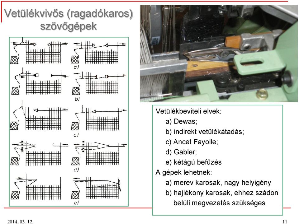 kétágú befűzés A gépek lehetnek: a) merev karosak, nagy helyigény b)