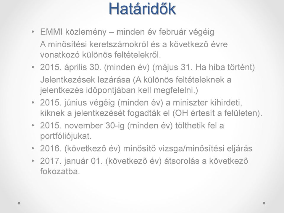 ) 2015. június végéig (minden év) a miniszter kihirdeti, kiknek a jelentkezését fogadták el (OH értesít a felületen). 2015. november 30-ig (minden év) tölthetik fel a portfóliójukat.