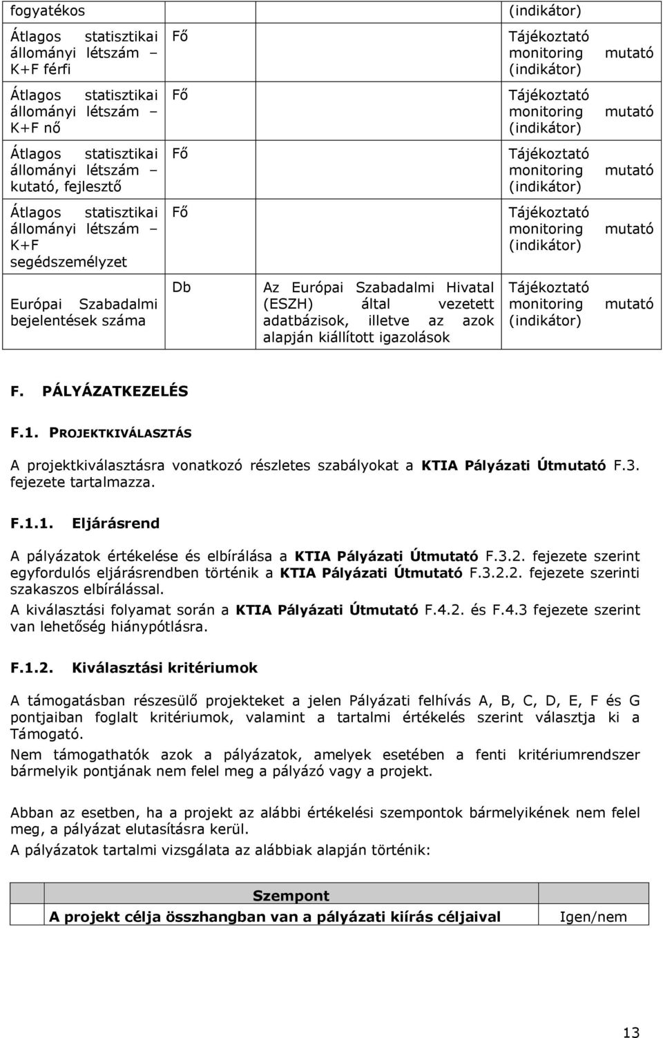 PROJEKTKIVÁLASZTÁS A projektkiválasztásra vonatkozó részletes szabályokat a KTIA Pályázati Út F.3. fejezete tartalmazza. F.1.1. Eljárásrend A pályázatok értékelése és elbírálása a KTIA Pályázati Út F.