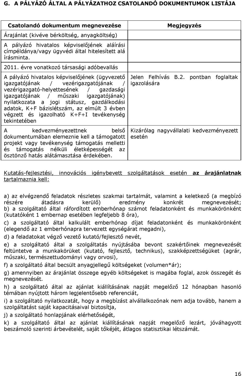 évre vonatkozó társasági adóbevallás A pályázó hivatalos képviselőjének (ügyvezető igazgatójának / vezérigazgatójának / vezérigazgató-helyettesének / gazdasági igazgatójának / műszaki igazgatójának)