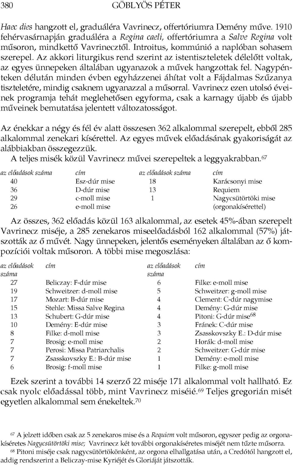 Az akkori liturgikus rend szerint az istentiszteletek délelőtt voltak, az egyes ünnepeken általában ugyanazok a művek hangzottak fel.