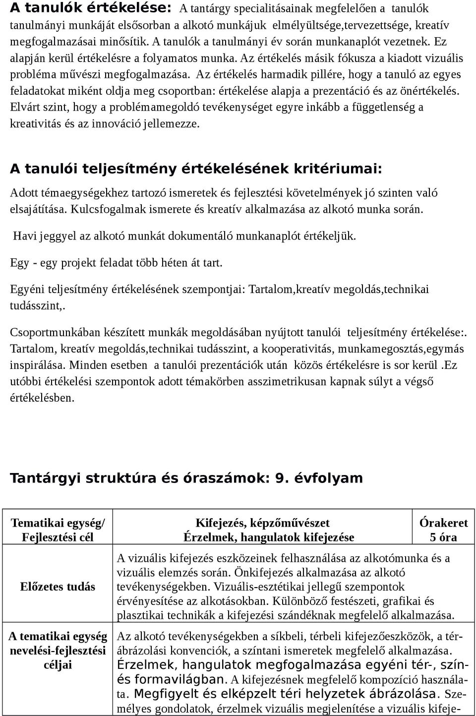 Az értékelés harmadik pillére, hogy a tanuló az egyes feladatokat miként oldja meg csoportban: értékelése alapja a prezentáció és az önértékelés.