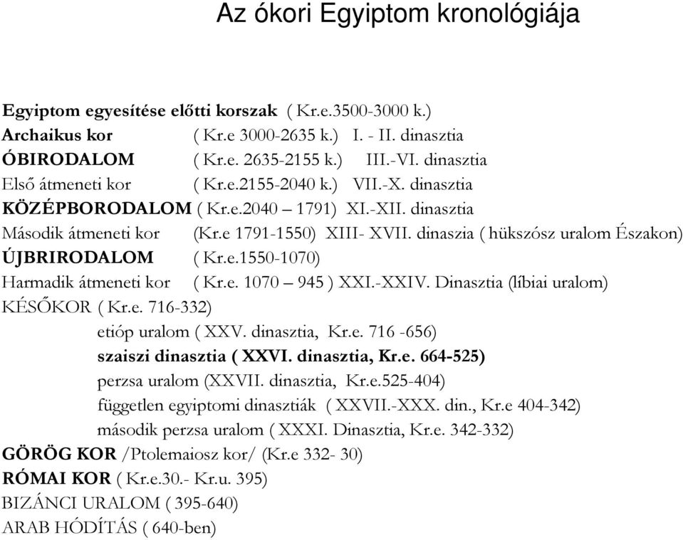 dinaszia ( hükszósz uralom Északon) ÚJBRIRODALOM ( Kr.e.1550-1070) Harmadik átmeneti kor ( Kr.e. 1070 945 ) XXI.-XXIV. Dinasztia (líbiai uralom) KÉSİKOR ( Kr.e. 716-332) etióp uralom ( XXV.