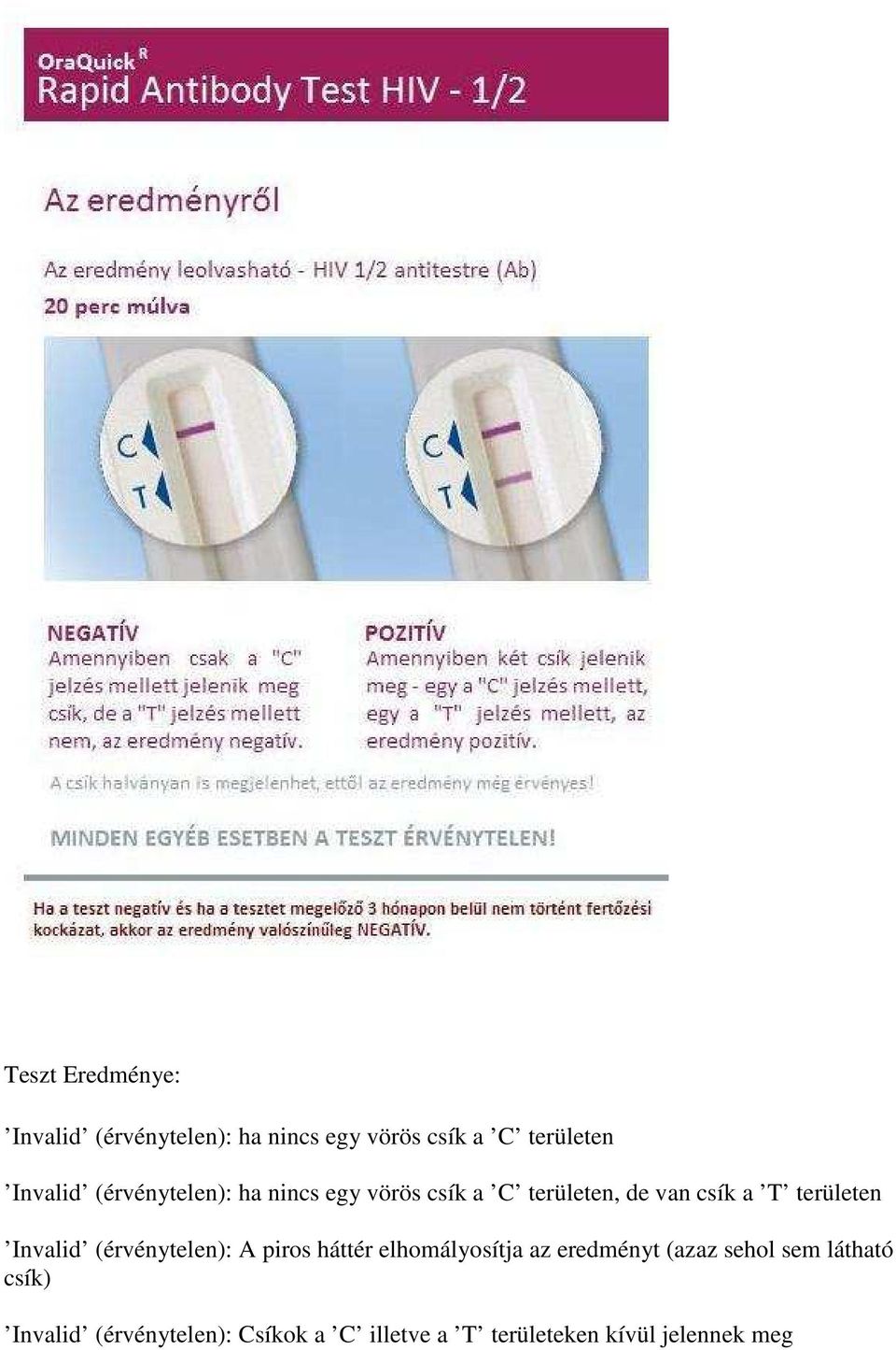 területen Invalid (érvénytelen): A piros háttér elhomályosítja az eredményt (azaz