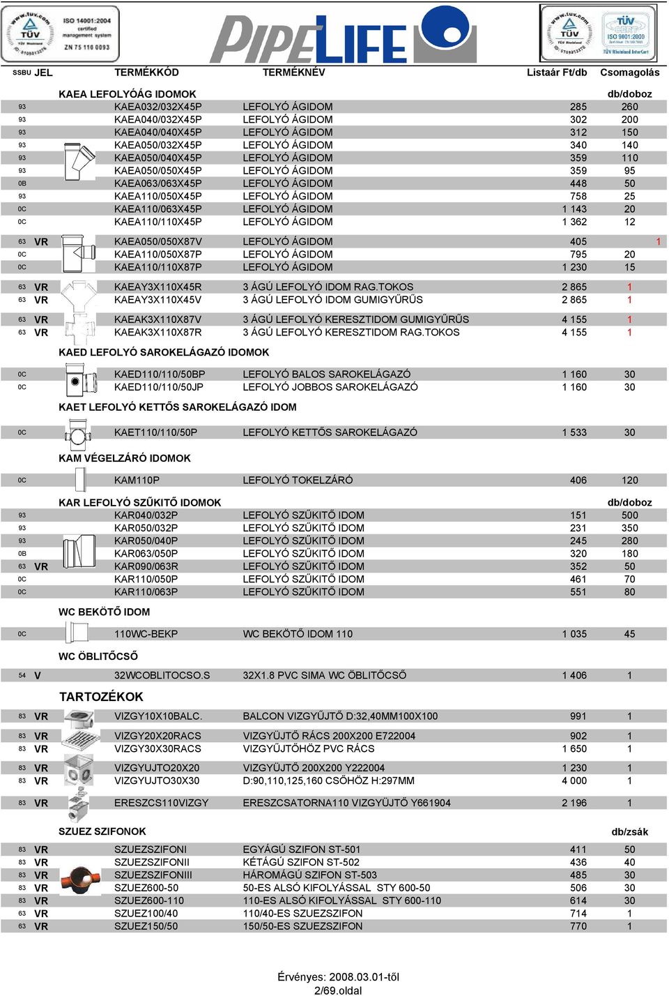 1 143 20 0C KAEA110/110X45P LEFOLYÓ ÁGIDOM 1 362 12 63 VR KAEA050/050X87V LEFOLYÓ ÁGIDOM 405 1 0C KAEA110/050X87P LEFOLYÓ ÁGIDOM 795 20 0C KAEA110/110X87P LEFOLYÓ ÁGIDOM 1 230 15 63 VR KAEAY3X110X45R