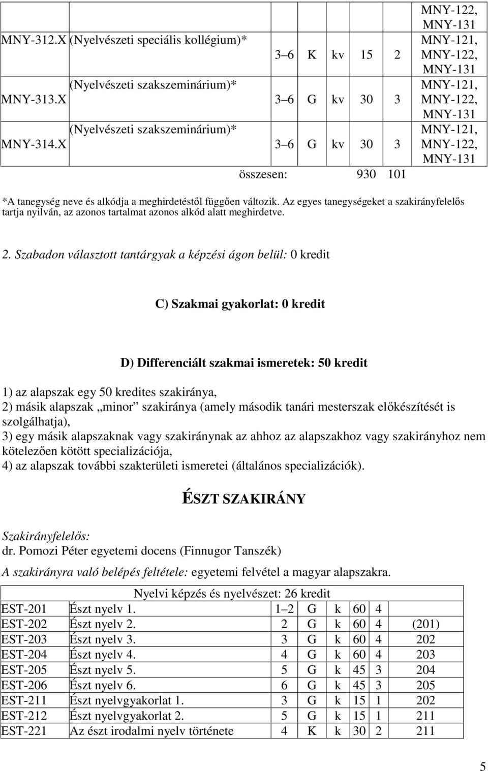 Az egyes tanegységeket a szakirányfelelıs tartja nyilván, az azonos tartalmat azonos alkód alatt meghirdetve. 2.