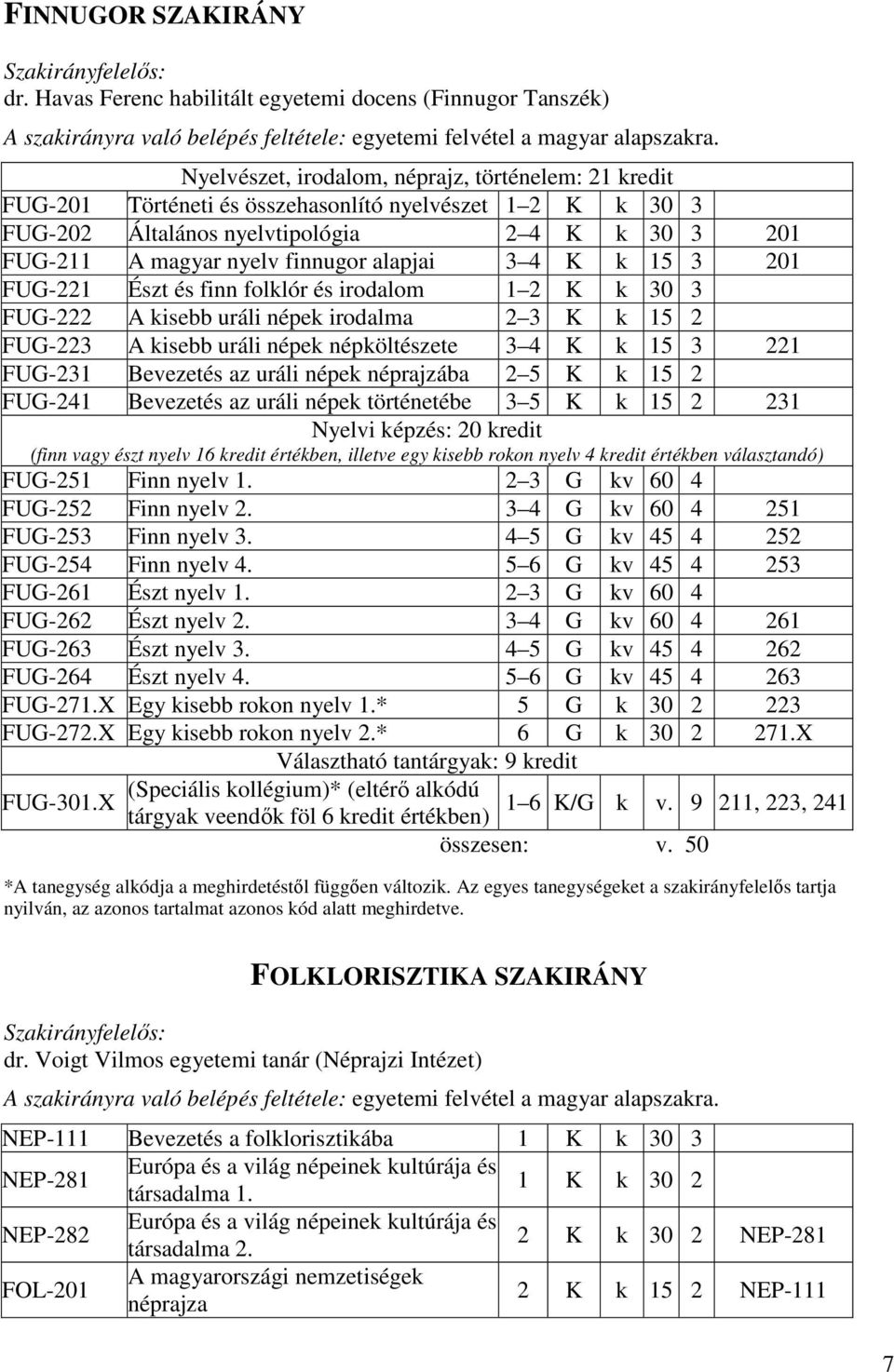 alapjai 3 4 K k 15 3 201 FUG-221 Észt és finn folklór és irodalom 1 2 K k 30 3 FUG-222 A kisebb uráli népek irodalma 2 3 K k 15 2 FUG-223 A kisebb uráli népek népköltészete 3 4 K k 15 3 221 FUG-231