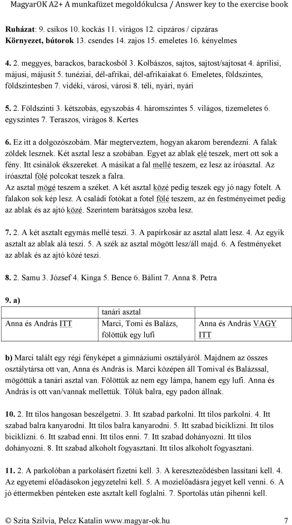 2. Földszinti 3. kétszobás, egyszobás 4. háromszintes 5. világos, tízemeletes 6. egyszintes 7. Teraszos, virágos 8. Kertes 6. Ez itt a dolgozószobám. Már megterveztem, hogyan akarom berendezni.