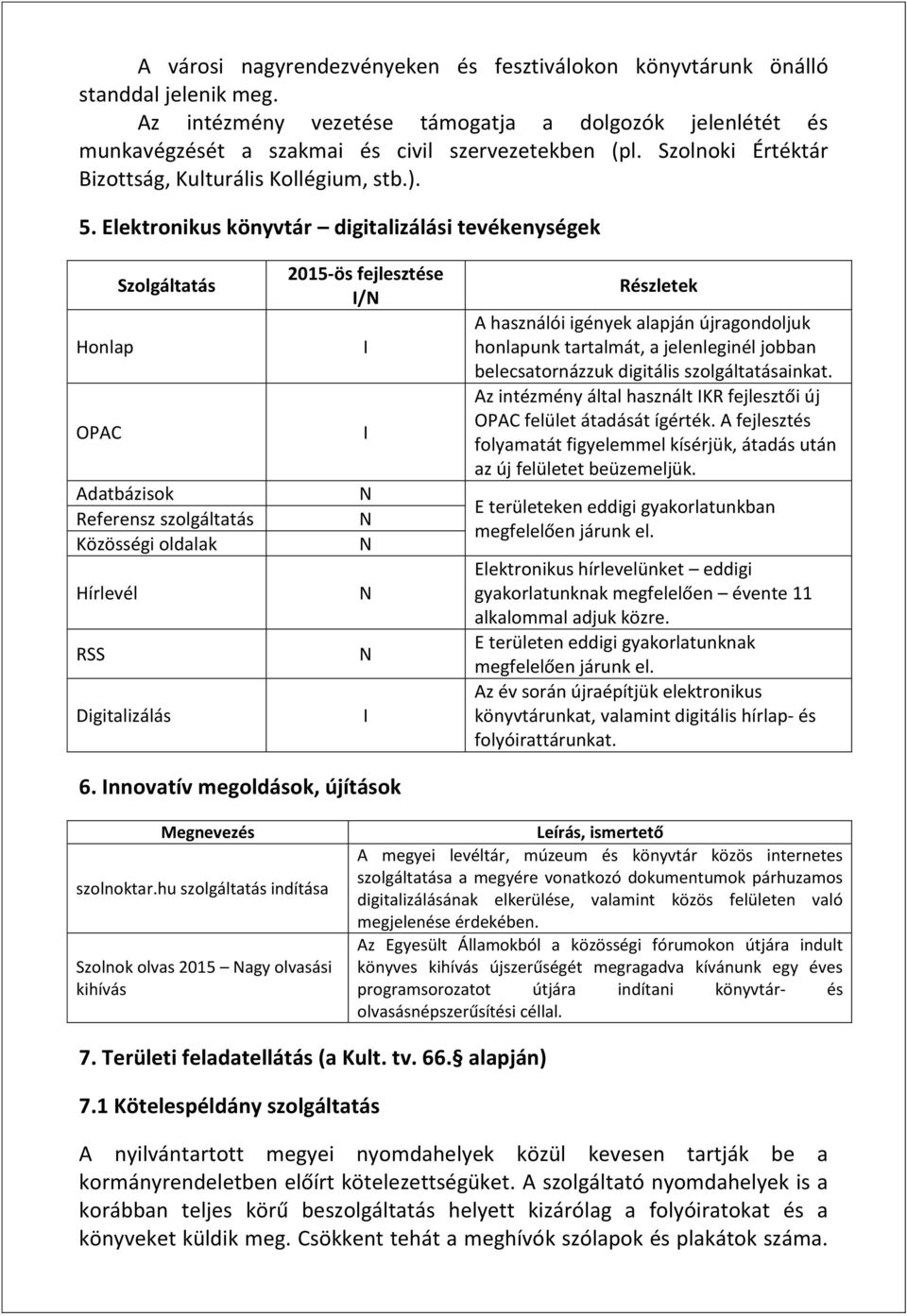 Elektronikus könyvtár digitalizálási tevékenységek Szolgáltatás Honlap OPAC Adatbázisok Referensz szolgáltatás Közösségi oldalak Hírlevél RSS Digitalizálás 2015-ös fejlesztése I/N I I N N N N N I