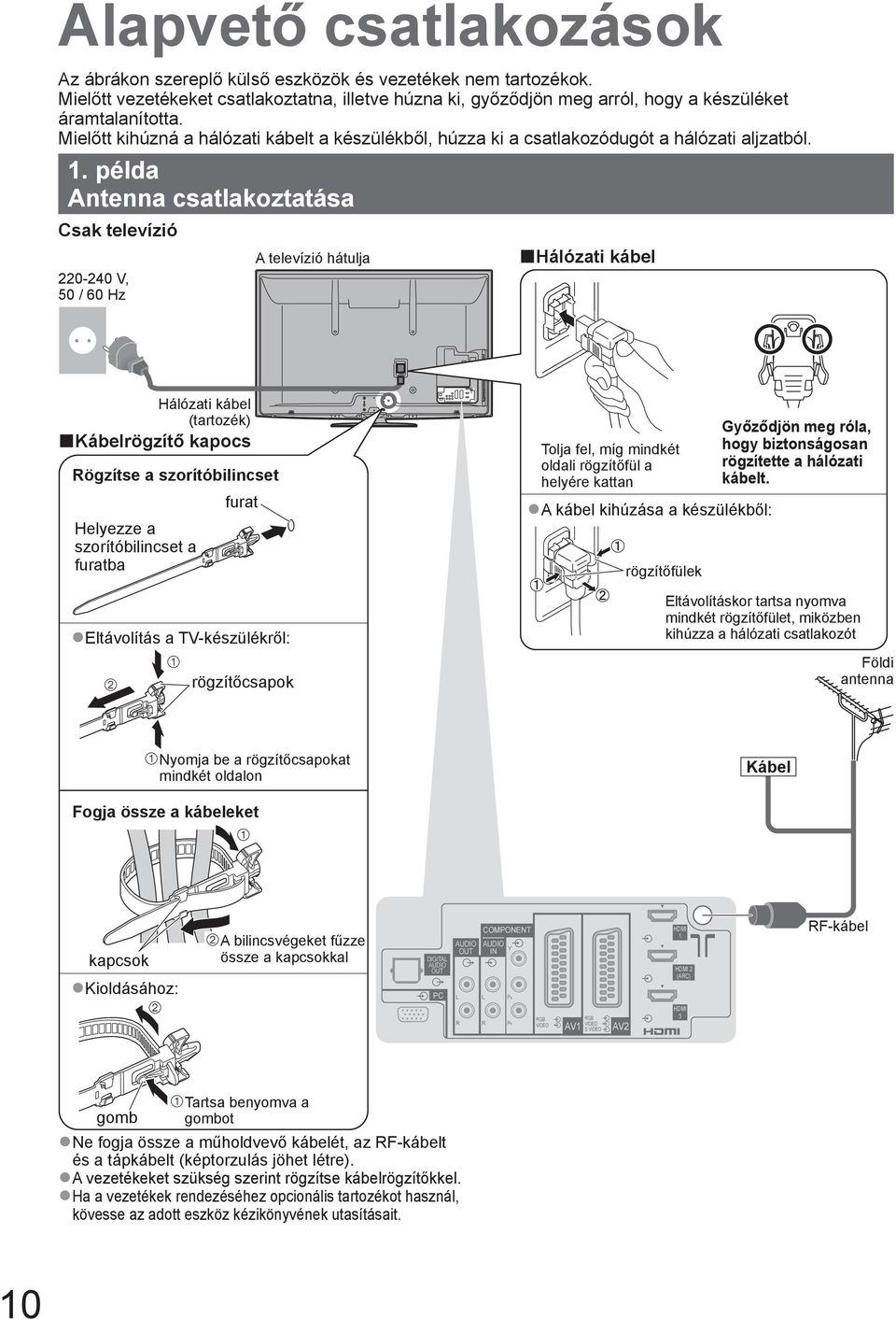 példa Antenna csatlakoztatása Csak televízió 220-240 V, 50 / 60 Hz A televízió hátulja Hálózati kábel Hálózati kábel (tartozék) Kábelrögzítő kapocs Rögzítse a szorítóbilincset furat Helyezze a