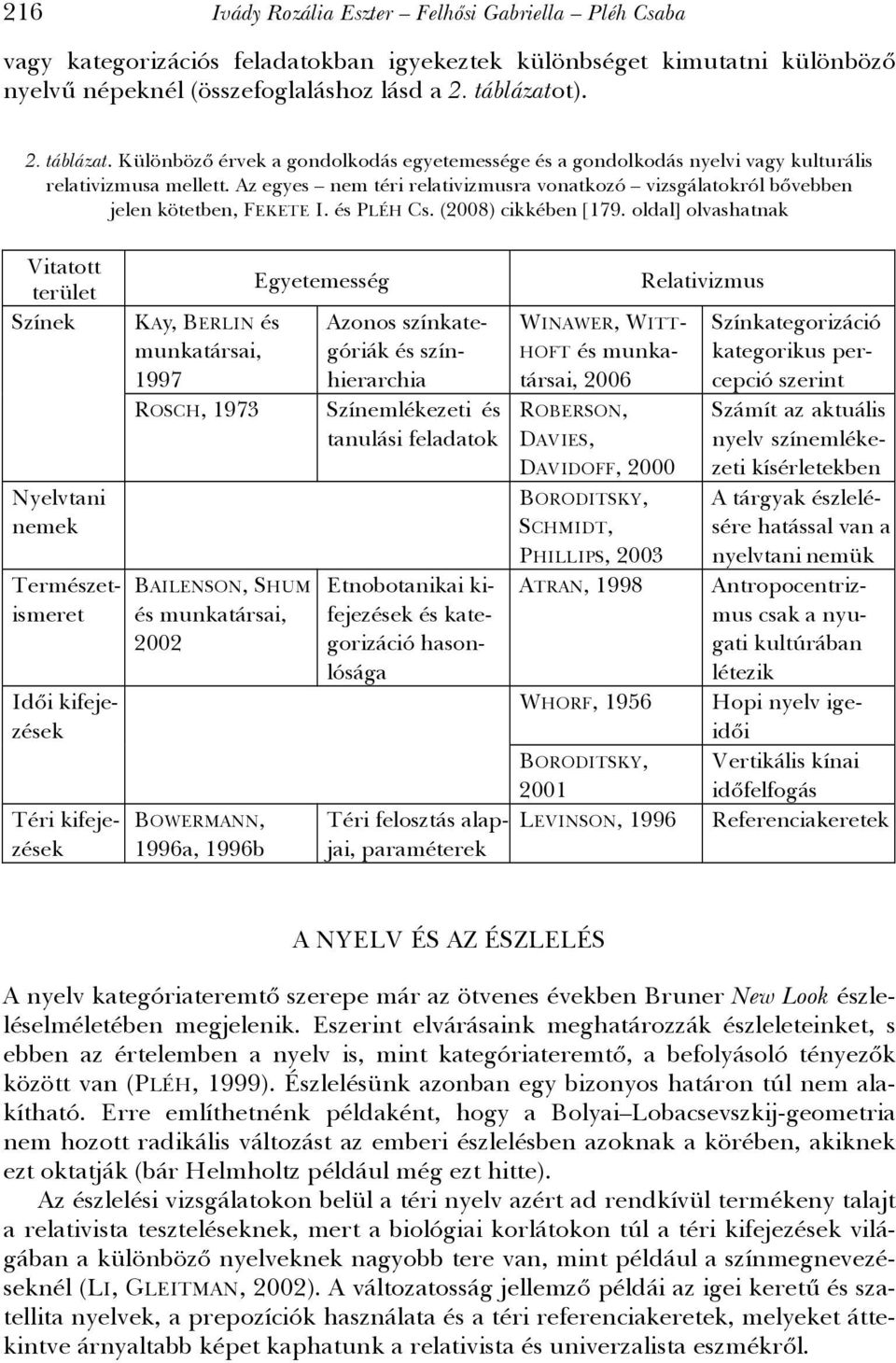 Az egyes nem téri relativizmusra vonatkozó vizsgálatokról bővebben jelen kötetben, FEKETE I. és PLÉH Cs. (2008) cikkében [179.