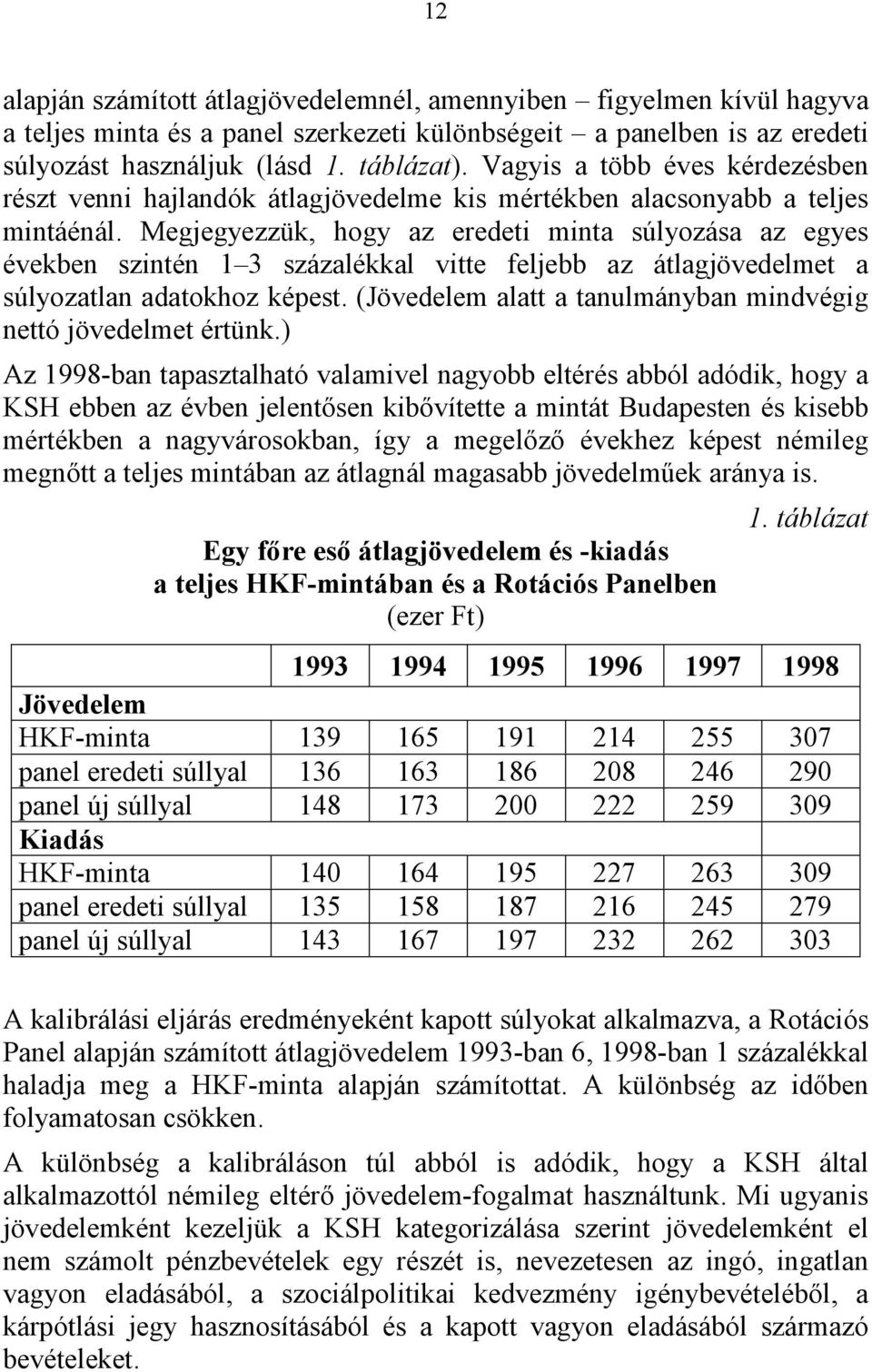 Megjegyezzük, hogy az eredeti minta súlyozása az egyes években szintén 1 3 százalékkal vitte feljebb az átlagjövedelmet a súlyozatlan adatokhoz képest.