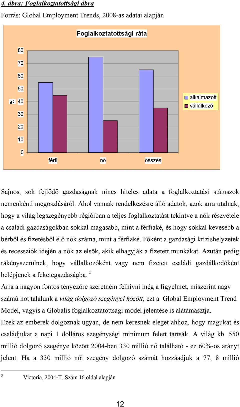 Ahol vannak rendelkezésre álló adatok, azok arra utalnak, hogy a világ legszegényebb régióiban a teljes foglalkoztatást tekintve a nők részvétele a családi gazdaságokban sokkal magasabb, mint a