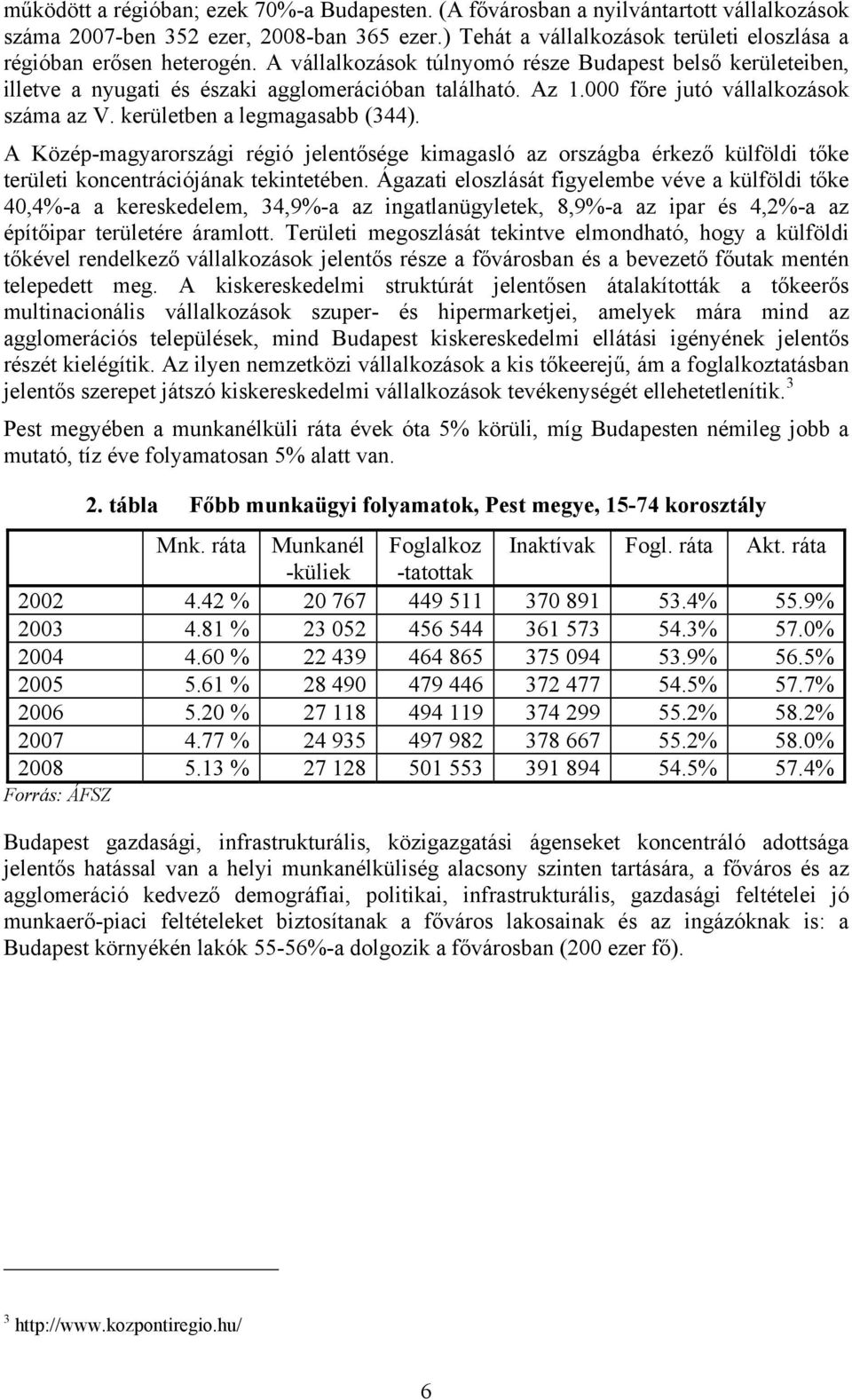 000 főre jutó vállalkozások száma az V. kerületben a legmagasabb (344). A Közép-magyarországi régió jelentősége kimagasló az országba érkező külföldi tőke területi koncentrációjának tekintetében.