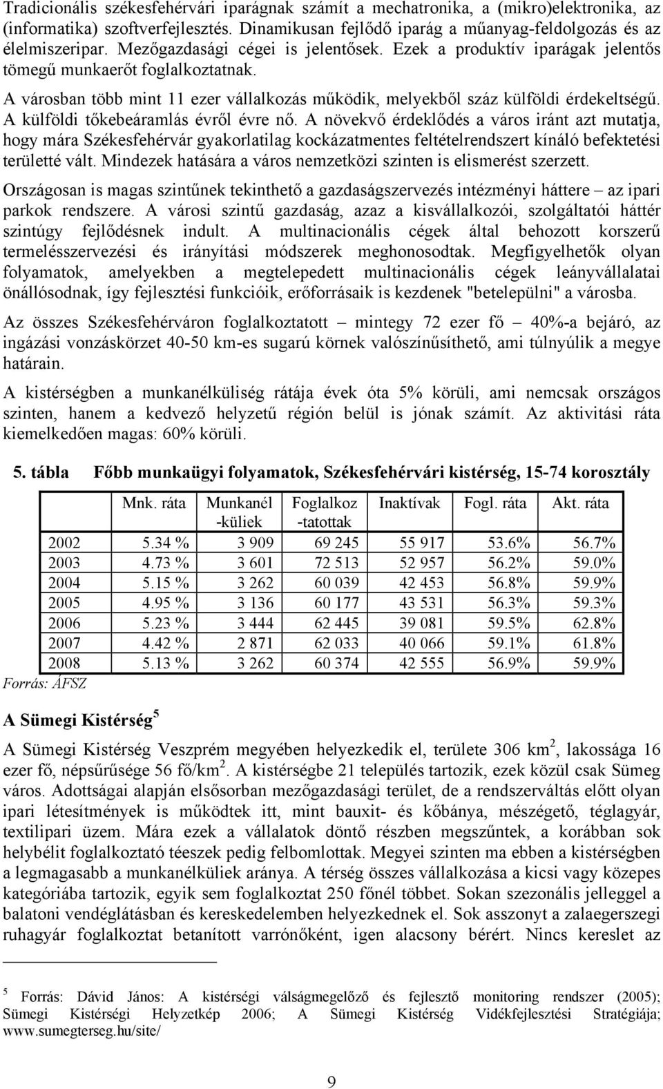 A külföldi tőkebeáramlás évről évre nő. A növekvő érdeklődés a város iránt azt mutatja, hogy mára Székesfehérvár gyakorlatilag kockázatmentes feltételrendszert kínáló befektetési területté vált.