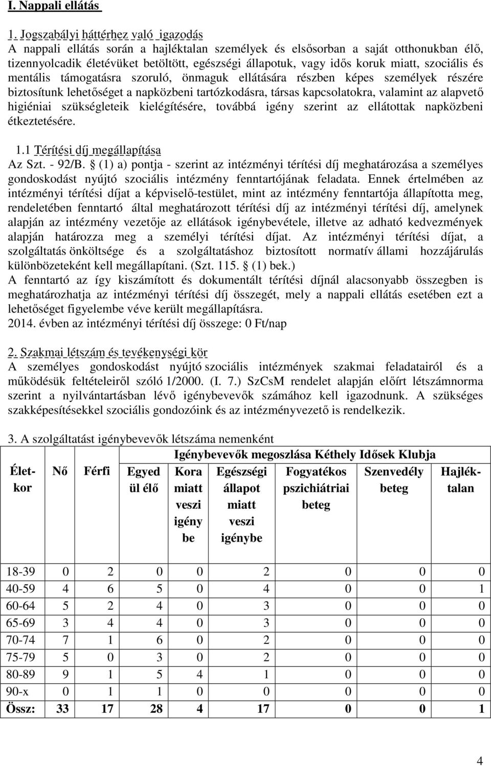 miatt, szociális és mentális támogatásra szoruló, önmaguk ellátására részben képes személyek részére biztosítunk lehetıséget a napközbeni tartózkodásra, társas kapcsolatokra, valamint az alapvetı