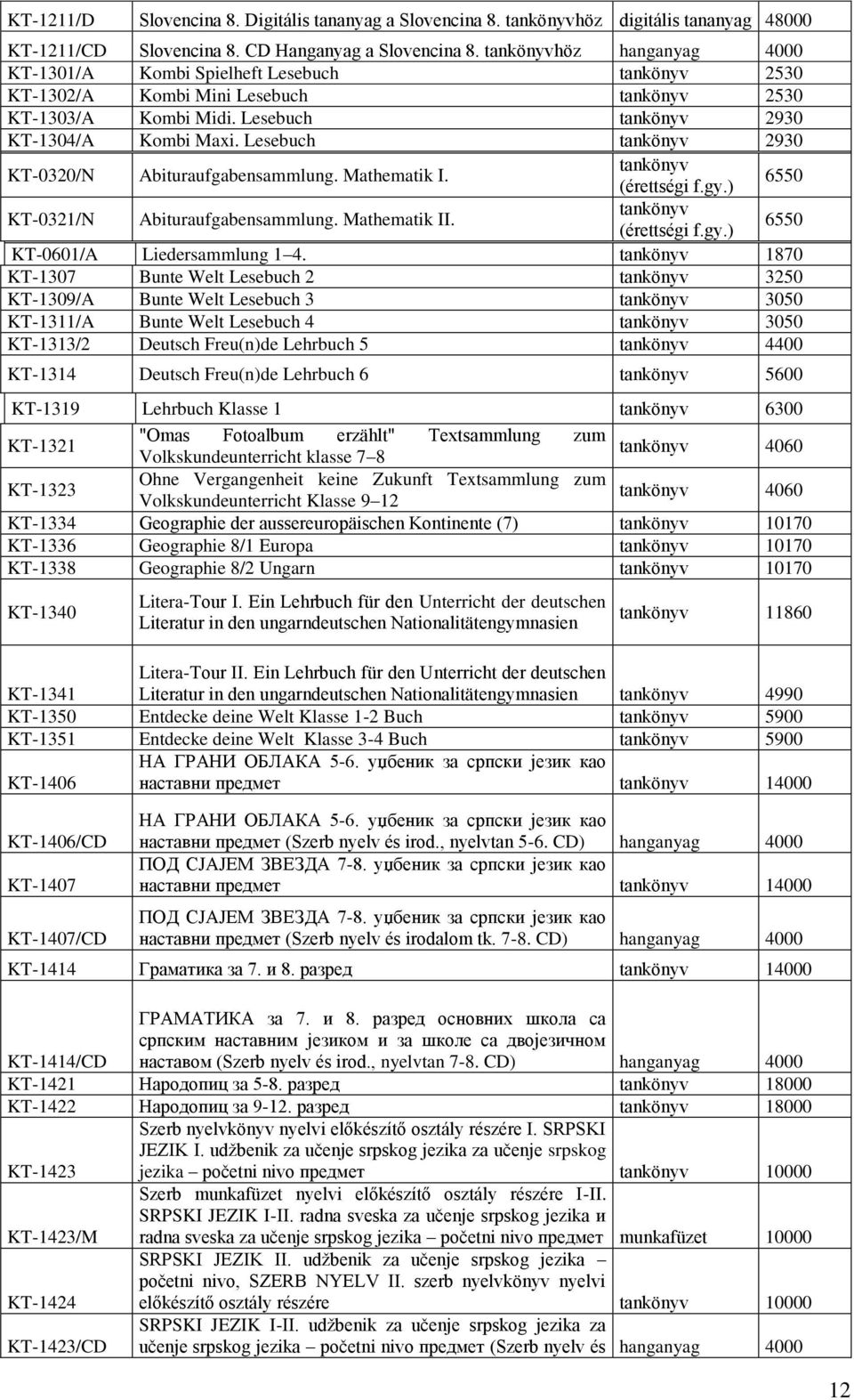 Lesebuch tankönyv 2930 KT-0320/N Abituraufgabensammlung. Mathematik I. tankönyv (érettségi f.gy.) 6550 KT-0321/N Abituraufgabensammlung. Mathematik II. tankönyv (érettségi f.gy.) 6550 KT-0601/A Liedersammlung 1 4.