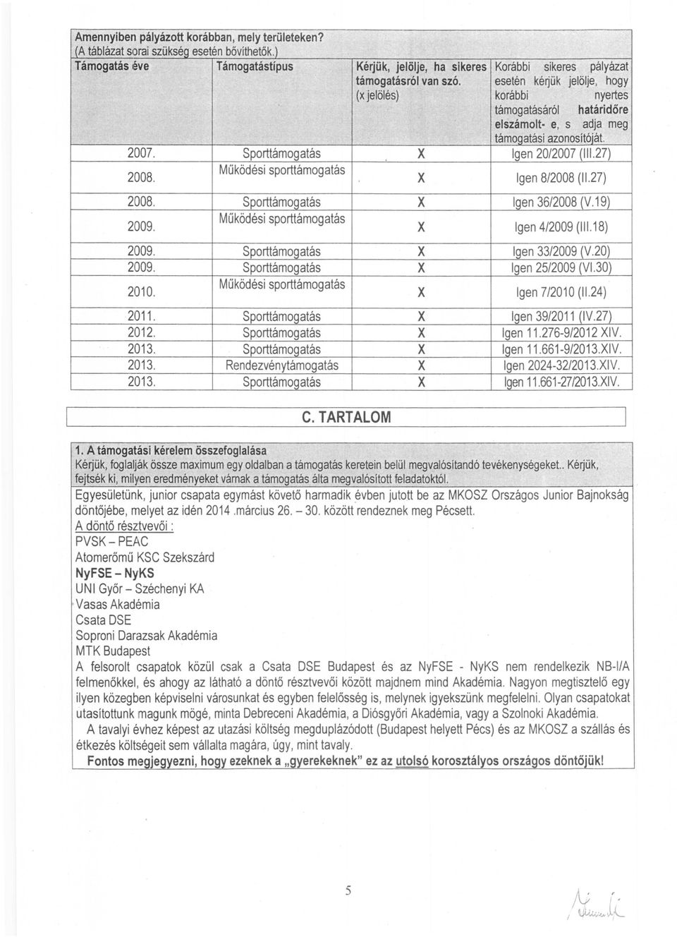 Működési sporttámogatás X Igen 8/2008 (11.27) 2008. Sporttámogatás X Igen 36/2008 (V.19) 2009. Működési sporttámogatás X Igen 4/2009 (111.18) 2009. Sporttámogatás X Igen 33/2009 (V.20) 2009.