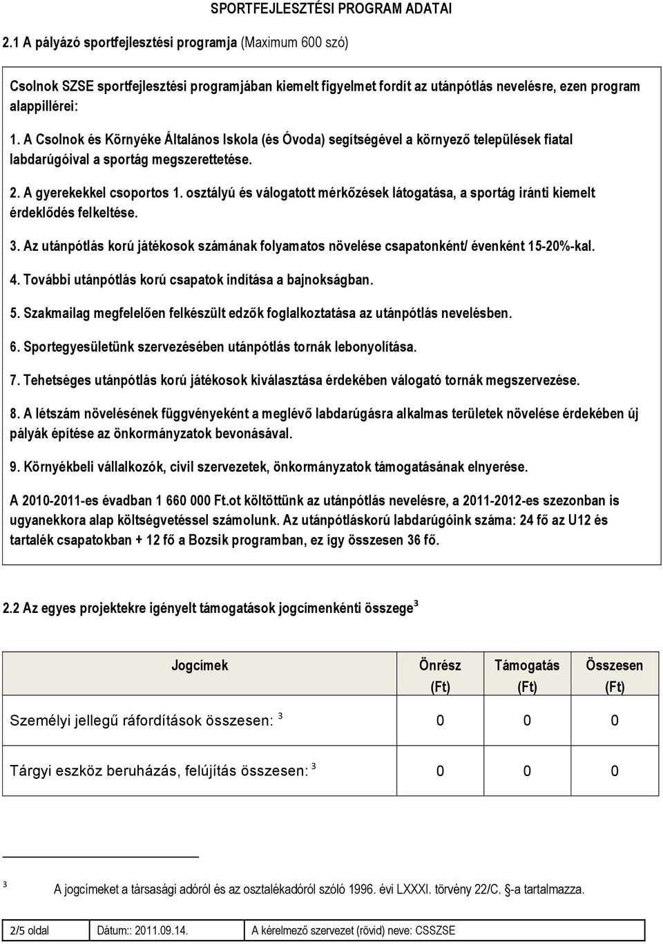 A Csolnok és Környéke Általános Iskola (és Óvoda) segítségével a környező települések fiatal labdarúgóival a sportág megszerettetése. 2. A gyerekekkel csoportos 1.