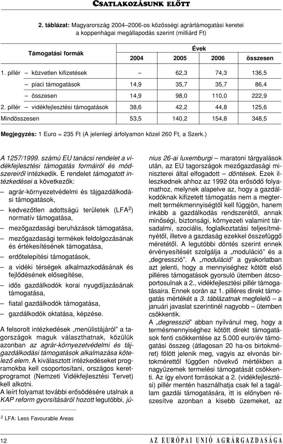 pillér vidékfejlesztési támogatások 38,6 42,2 44,8 125,6 Mindösszesen 53,5 140,2 154,8 348,5 Megjegyzés: 1 Euro = 235 Ft (A jelenlegi árfolyamon közel 260 Ft, a Szerk.) A 1257/1999.