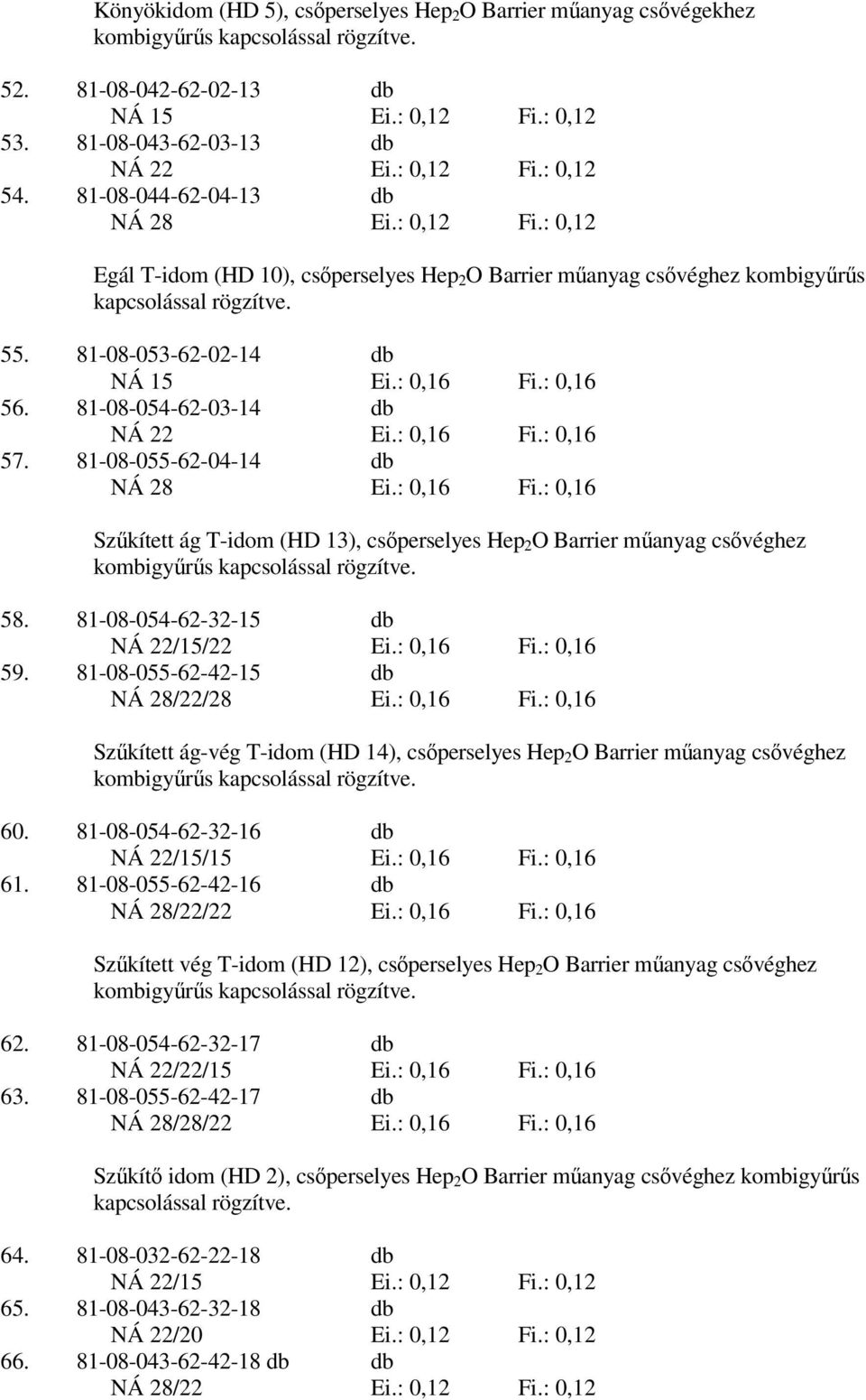 81-08-054-62-03-14 db NÁ 22 Ei.: 0,16 Fi.: 0,16 57. 81-08-055-62-04-14 db NÁ 28 Ei.: 0,16 Fi.: 0,16 Szűkített ág T-idom (HD 13), csőperselyes Hep 2 O Barrier műanyag csővéghez 58.