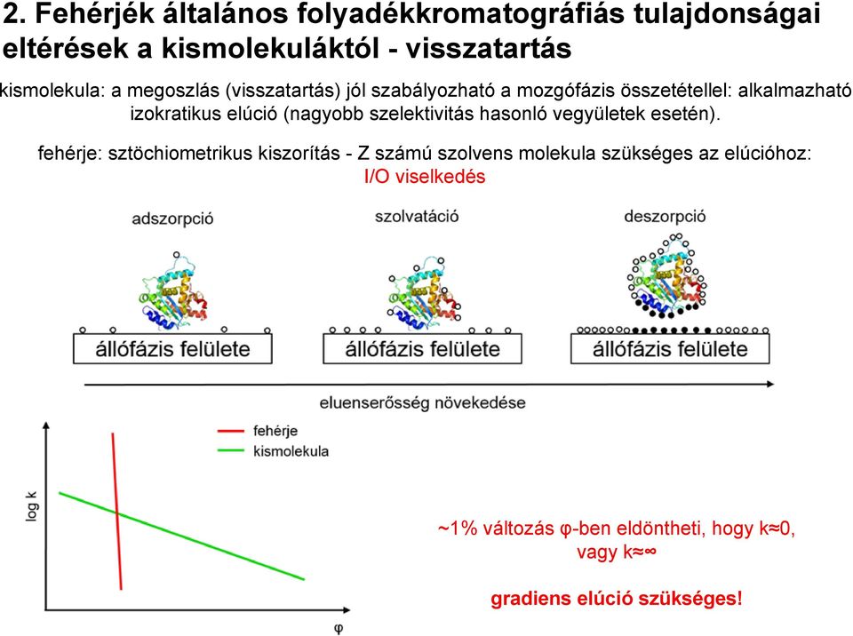 elúció (nagyobb szelektivitás hasonló vegyületek esetén).