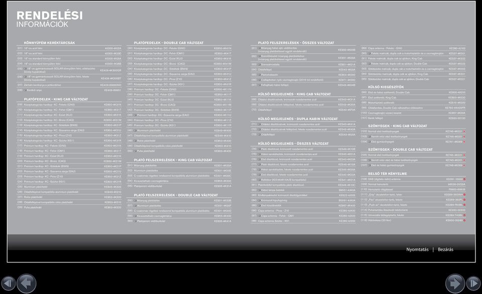 könnyűfém felni, fekete (közép kupakokkal) KE409-4K300GR KE409-4K300BT (07) Zárható kerékanya a pótkerékhez KE409-89980ND (08) Kerékőr anya KE409-8995 PLATÓFEDELEK - KING CAB VÁLTOZAT (09)
