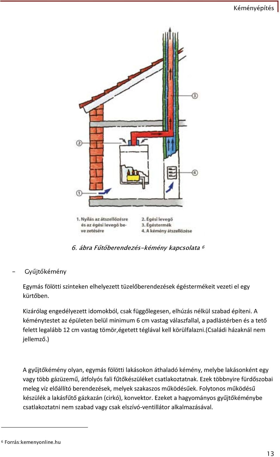 A kéménytestet az épületen belül minimum 6 cm vastag válaszfallal, a padlástérben és a tető felett legalább 12 cm vastag tömör,égetett téglával kell körülfalazni.(családi házaknál nem jellemző.